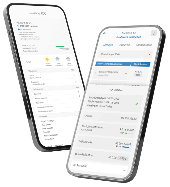Organiza sua gestão de obra