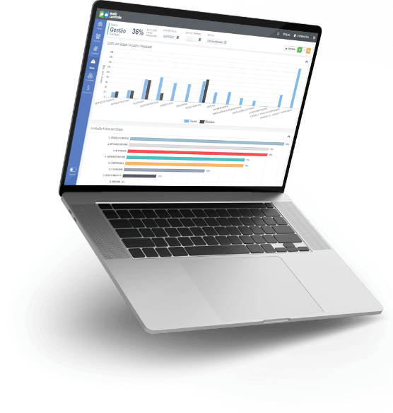 Laptop sistema mais controle