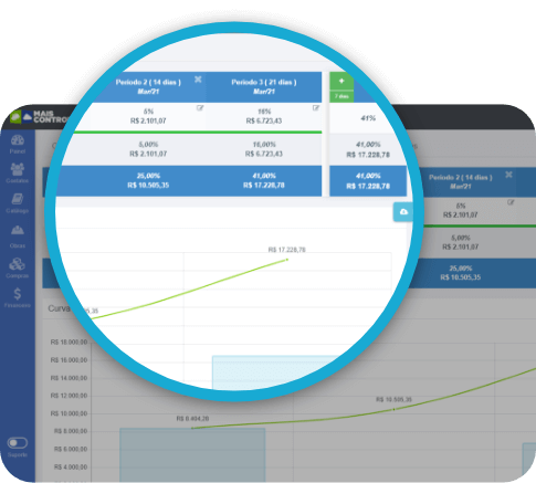Imagem do Cronograma Físico-Financeiro