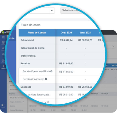 Controle o fluxo de caixa e visualize os resultados