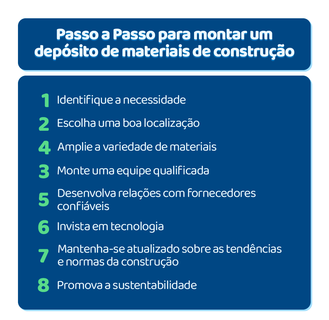 Depósito de material de construção: por que ter e como montar